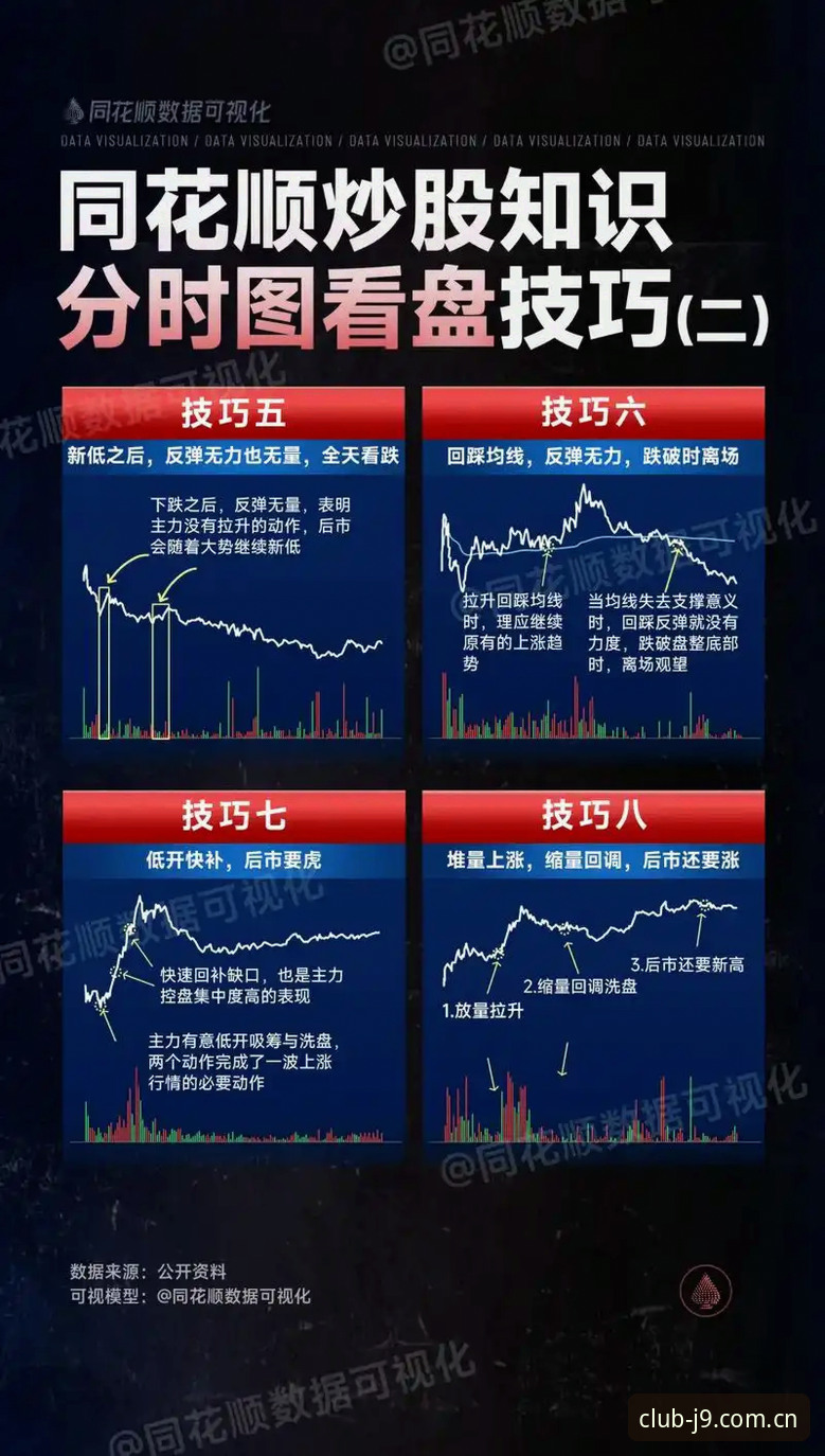 揭秘九游会2025新版使用技巧：90%用户不知道的高效玩法